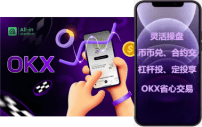 行情图表分析界面